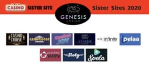 genesis global casinos