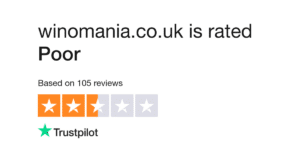 Winomania Trustpilot Score
