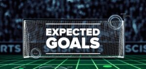 Expected Goal Betting