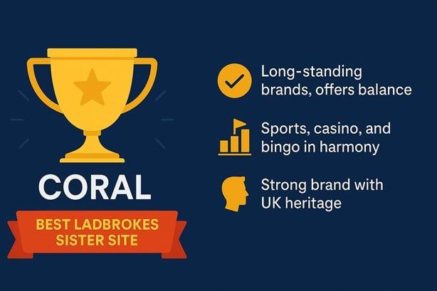 Ladbrokes sister sites compared