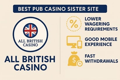 Pub Casino sister sites compared