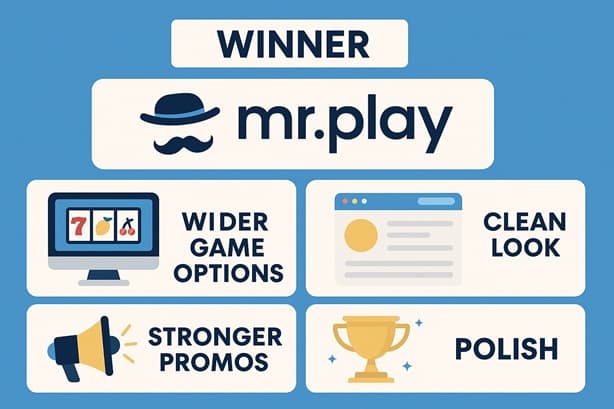 666 Casino sister sites compared