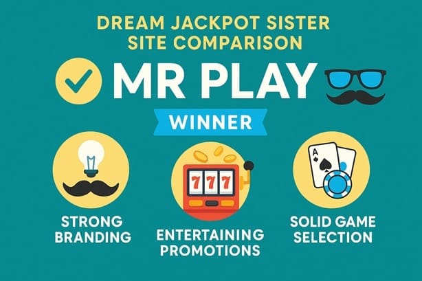 Dream Jackpot sister sites compared2