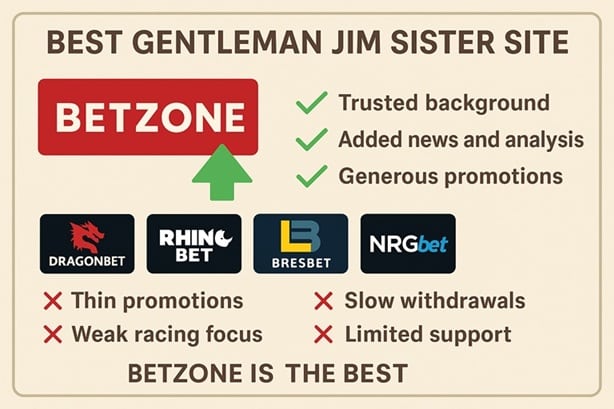 Gentleman Jim sister sites compared