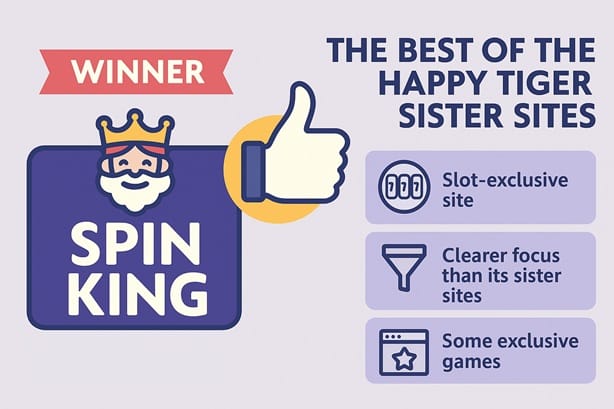 Happy Tiger sister sites compared
