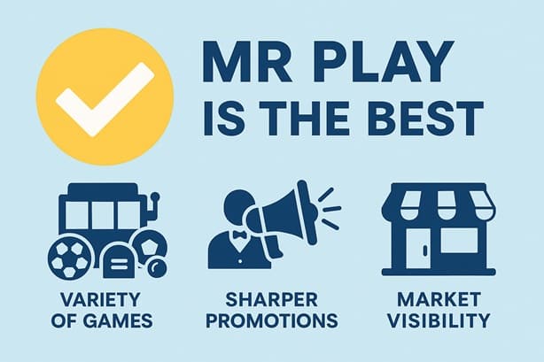 Mr Mega sister sites compared