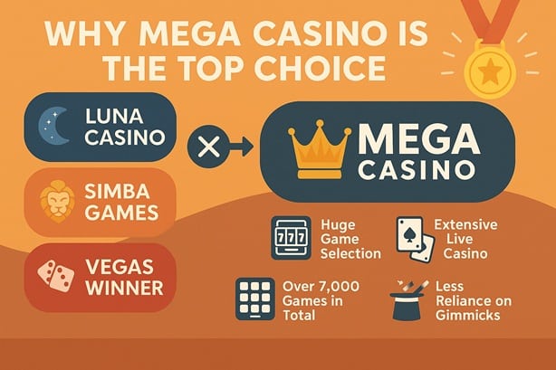Prime Casino sister sites compared