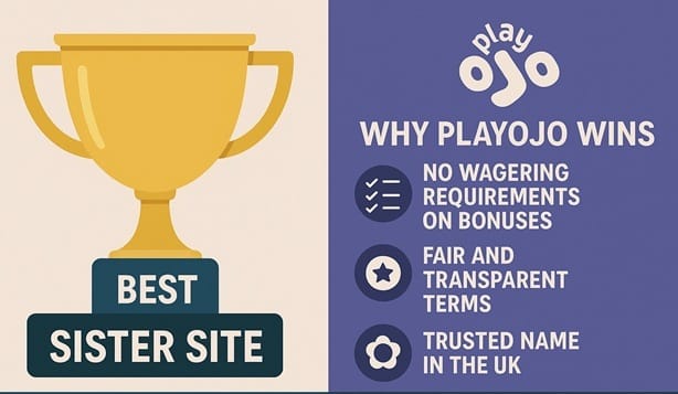 Swift Casino sister sites compared