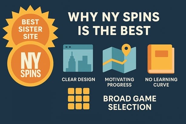 Voodoo Dreams sister sites compared