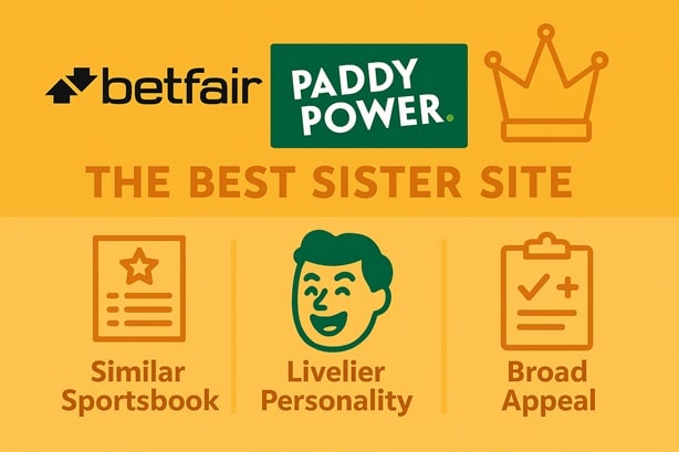 betfair sister sites compared