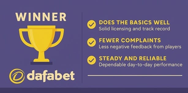 vbet sister sites compared