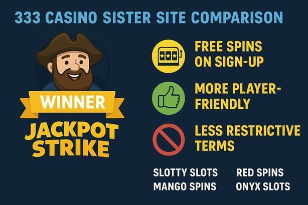 333 Casino sister sites compared2