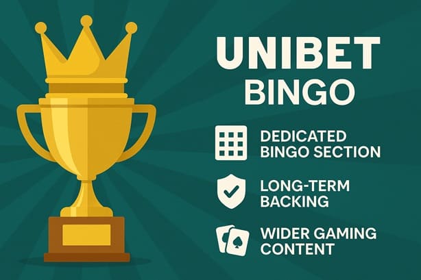 Bingo.com sister sites compared