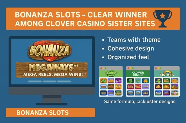 Clover Casino sister sites compared