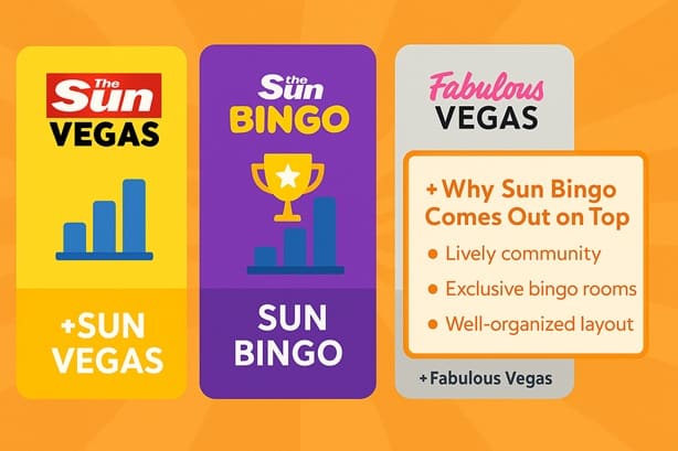 Fabulous Bingo sister sites compared