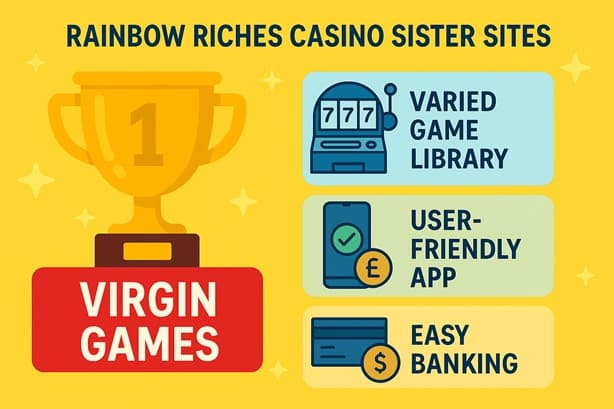 Rainbow Riches Casino sister sites compared