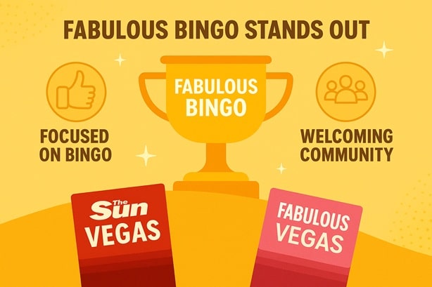 Sun Bingo sister sites compared