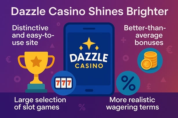 dazzle casino sister sites compared