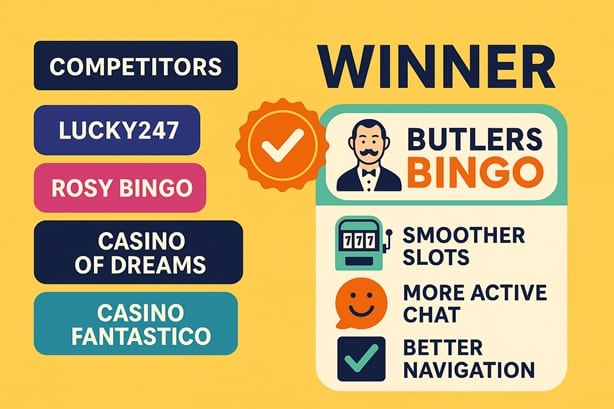 glossy bingo sister sites compared