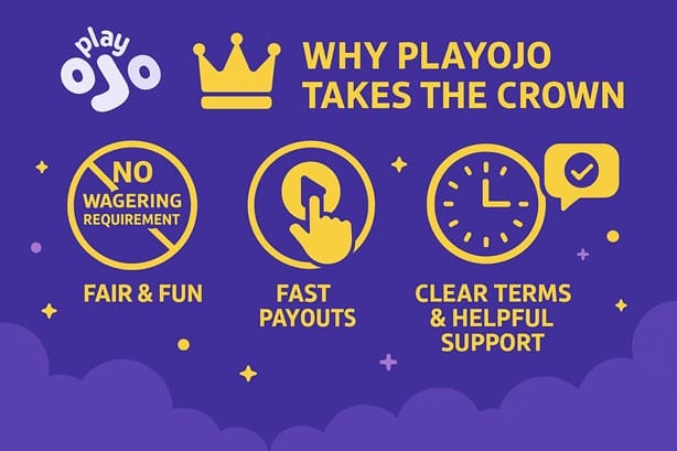 lord ping sister sites compared