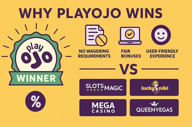 queen vegas sister sites compared